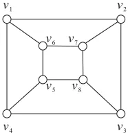 Fig. 1: The tree-cube graph Q3.