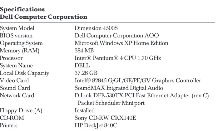 Table 2Hardware and computer information