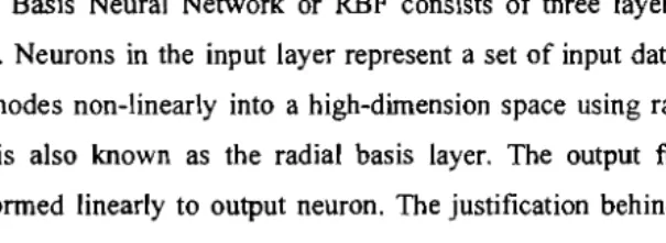 Figure I: Structure ofRBF neural network 