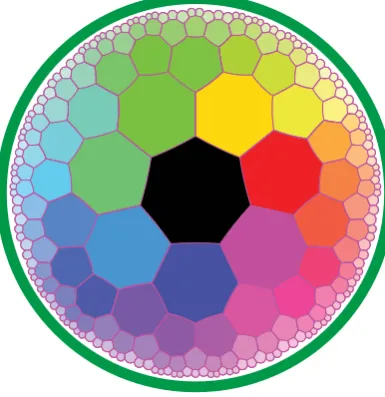 Figure 8 The colour chooser: the pentagrid is also a possibletool but the heptagrid gives the best representation