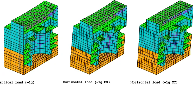 Figure 4. Finite element model of the Reactor Building. 