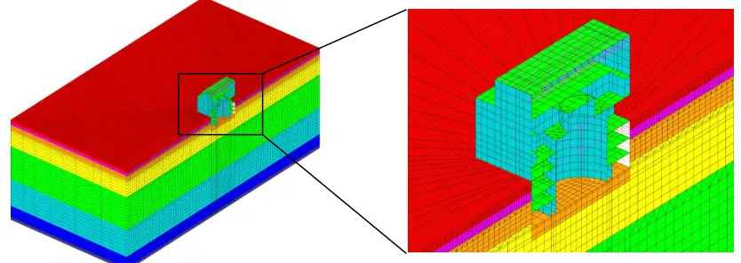 Figure 9. Coupled soil-structure model (half of the model plotted here). 