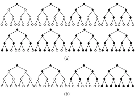Figure 1: BFS on binary tree according to classical (a) and proposed(b) methods.