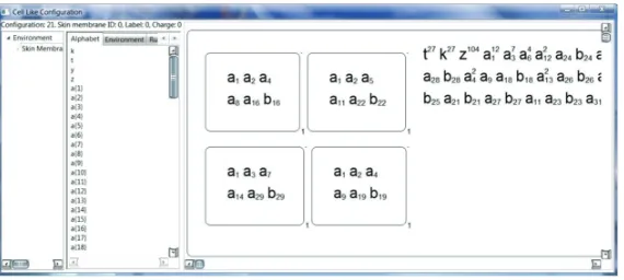 Figure 6: The final configuration of the search tree by P-Lingua simulator of the proposed method for finding number 6 and its path fromstart (root) until goal (number 6) located in membrane with label 1 and neutral charge.