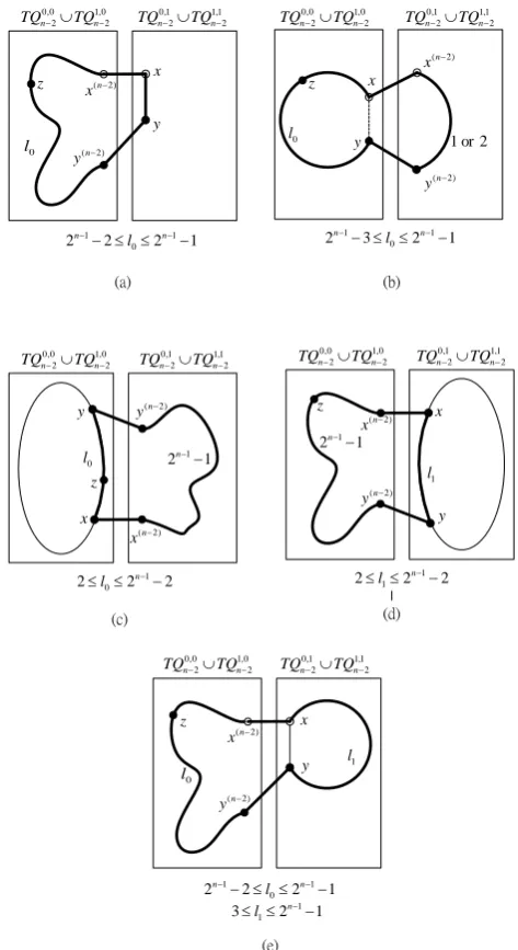 Fig 2. Construction of cycles in Cases 1 and 2.2 in Lemma 12. 