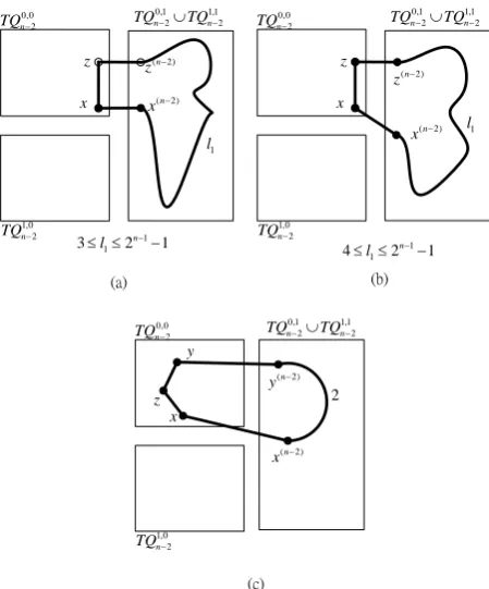 Fig 3. Construction of cycles in Cases 2.1 in Lemma 12.  