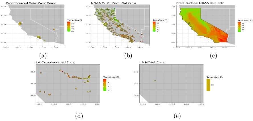 Figure 2.5:(a) Crowdsourced observations in CA; (b) Available ground-station observations;(c) Prediction surface using the standard approach on the ground-station data; (d) Crowd-sourced observations in a hyper-local region around Los Angeles; (e) ground-station observa-tions in a hyper-local region around Los Angeles.