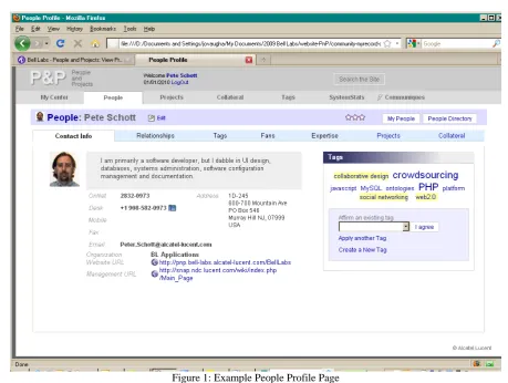 Figure 1: Example People Profile Page