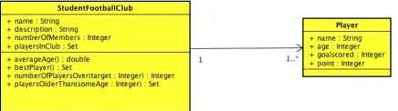 Fig. 2: Student Football Club sample data 