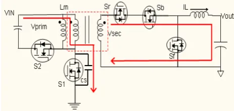 Fig. 7 The ideal bi-directional switch control Once the voltage across S1 reaches the input voltage, the 