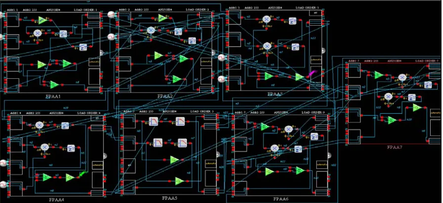 Figure 38. Laboratory Setup of seven FPAA boards to implement Positive Sequence SRF Controller 