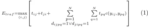 Figure 2 illustrates an example of calculating the esti-mated SAP load for CAP-A. The three SAPs {1, 2, 3}