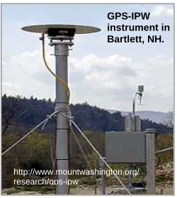 Figure 2: Typical GPS-IWV CORS   