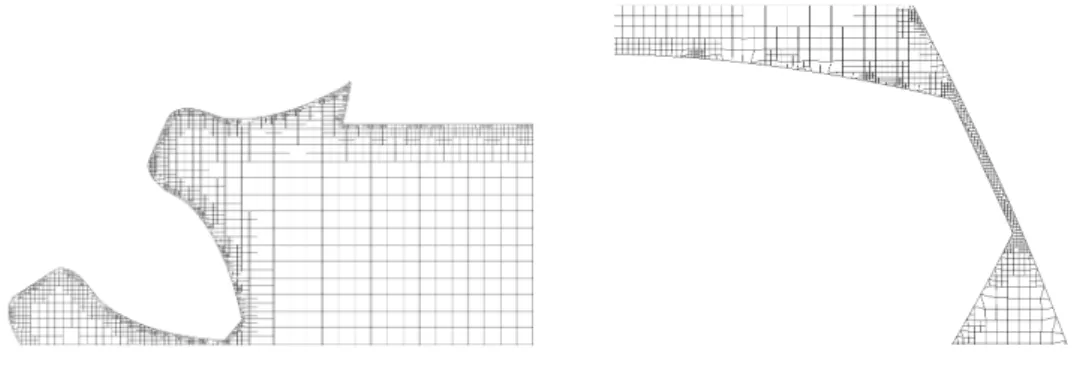 Figure 5.7: Broken mesh due to a low refinement (left) and correct mesh (right).