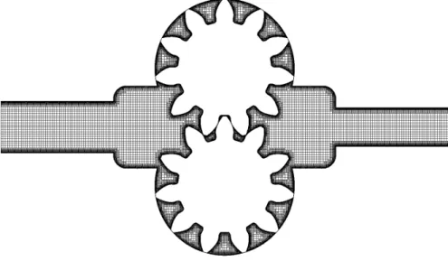Figure 5.11: The mesh improves greatly when using flattenMesh.