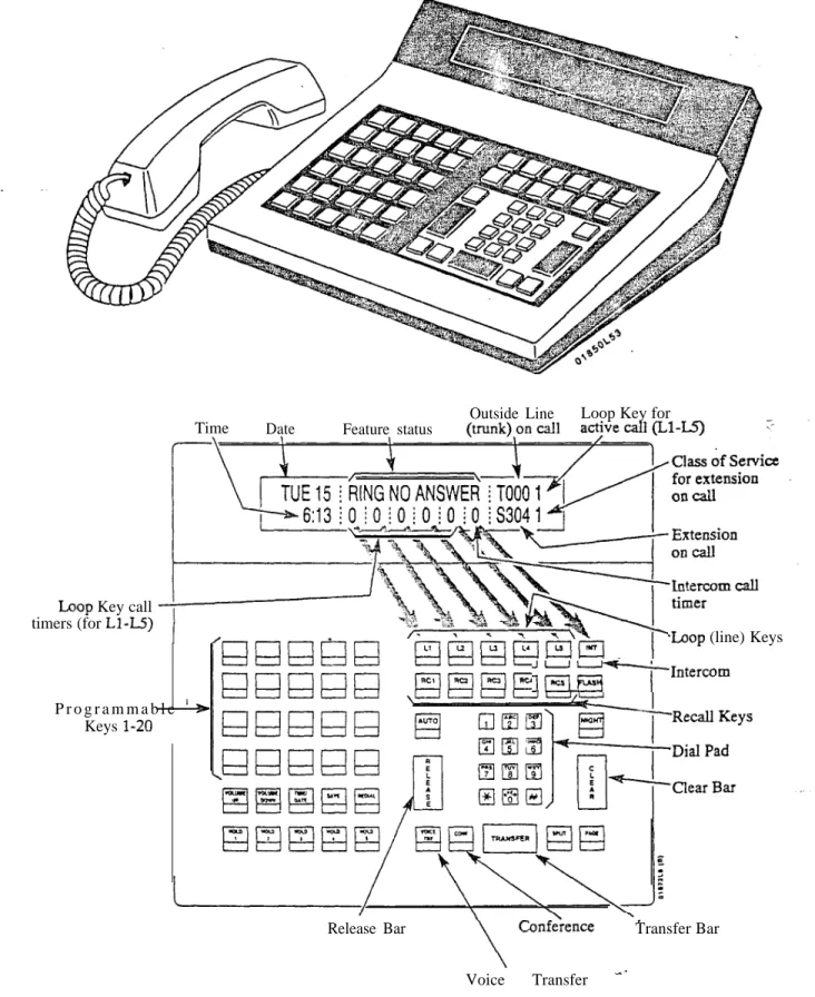 Figure   ATTENDANT CONSOLE (ONYX IV Only)