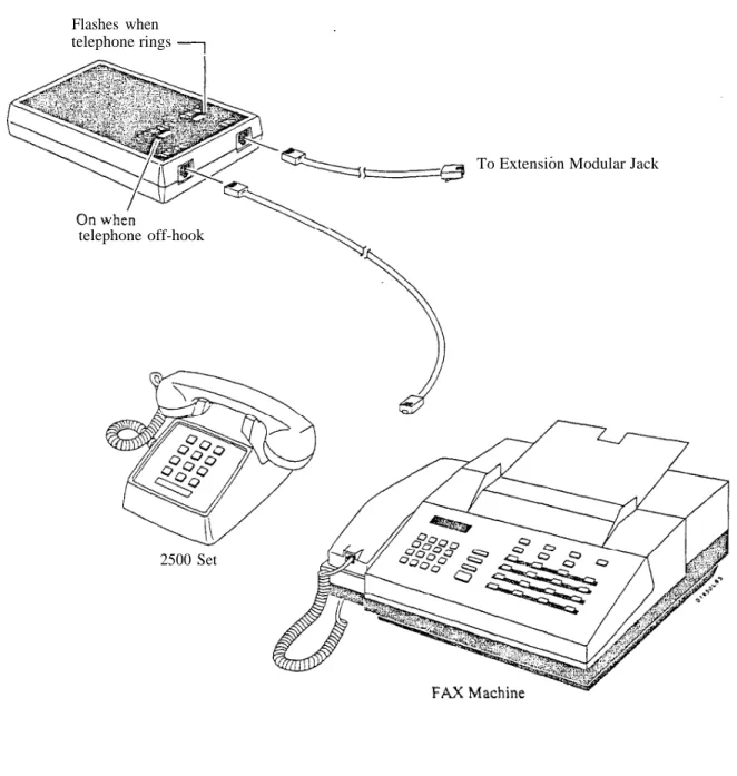 Figure  1-6 ANALOG STATION INTERFACE