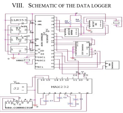 Figure 9.  Full Schematic of the data logger 