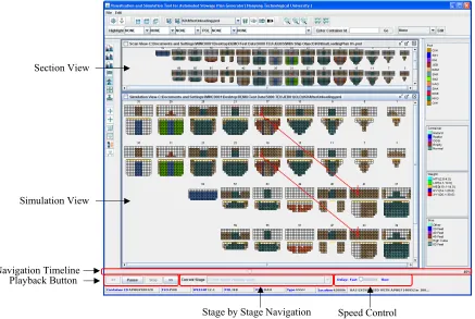 Figure 11. Layout for comparing final loading plan and simulation results  