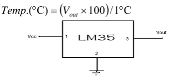 figure 4 [10].       