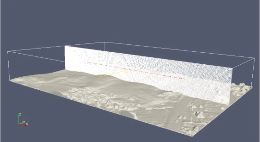 Figure 3: STL terrain surface geometry and cross-section of OpenFOAM mesh, viewed in ParaView.