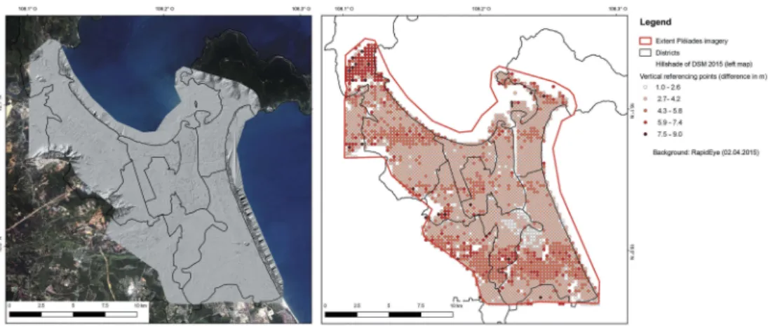 Figure 4. Hillshade of 2015 DSM (left) and di ﬀerences at ground points for vertical ﬁne registration of DSMs (right).