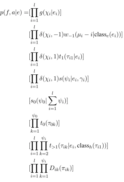 Figure 1: Generative story example, (number) indicates step number