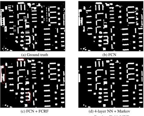 Figure 3. Results of extraction of building footprints from test region.