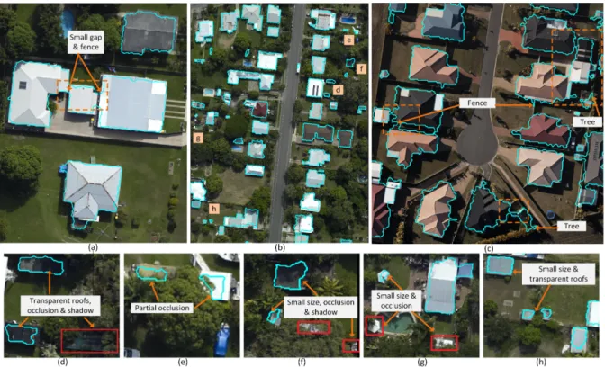 Figure 6. Building detection in (a-b) Aitkenvale (AV1 &amp; AV2) and (c) Hervey Bay (HB) data sets, (d-h) some difficult areas in AV2 data set [marked with letters in (b)]