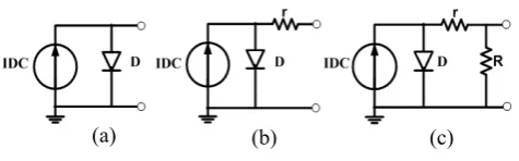 Fig.1 Solar cell model 