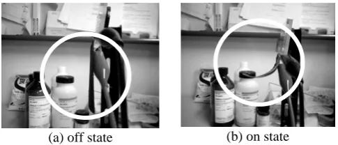 Fig. 10 Image shifting optics using linear actuator 