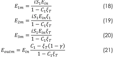Figure 3 Schematic diagram of all-pass Mobius configuration  