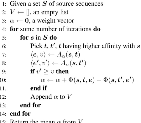 Table 1: The training algorithm. Afunction under model parameterssequenceαis the afﬁnity α , returning edit eand score v .