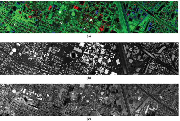 Fig. 6. False-color composite of the University of Houston dataset obtained from LiDAR data: (a) pseudo-waveform (RGB: bands 20, 10, and 15), (b) DSM, and (c) intensity.