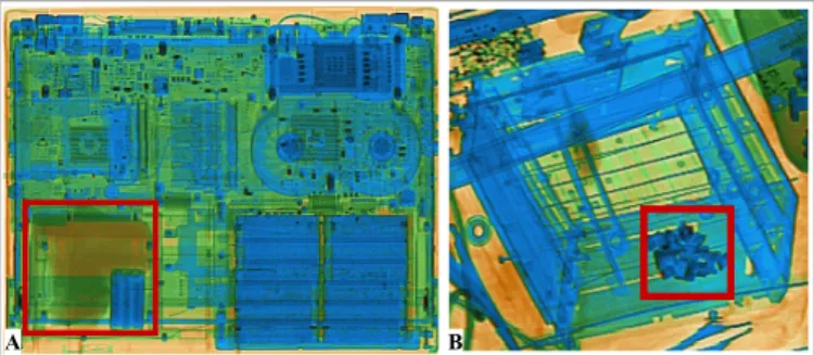 Fig. 1. X-ray security imagery of exemplar electronics items with a high- high-lighted (red box) concealed anomalous region in (A) laptop and (B) toaster.
