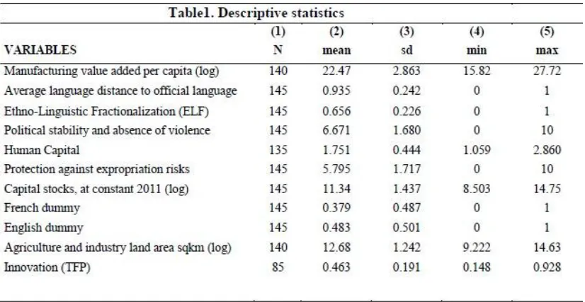 table 1.    