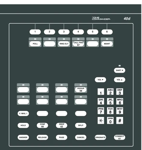 Figure 5 – 40d Console Default Key Assignments, Lucent National ISDN