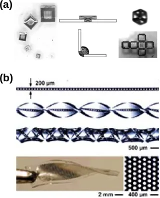 Figure 1.4 (a) Surface tension driven self-folding of patterned polyhedral. Two dimensional templates fold when solder hinges between adjacent faces melts.[26] (b) Injection of liquid solder into microchannels produces deformable metallic structures.[21] 