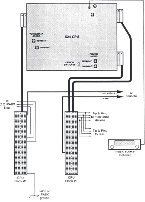 Page 16Figure 5