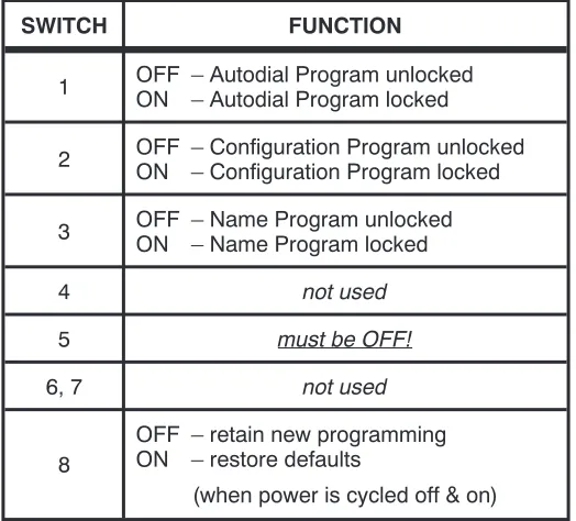 Page 24Figure 9