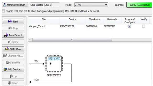 Figure  4-13 Configuration the QAM mapper on Cyclone II FPGA board 