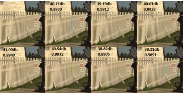 Figure 3. Lighthouse Image crop. Demosaiced using our NN method. (Top Row: Left to Right) Original, Bayer, Fuji, CNRS