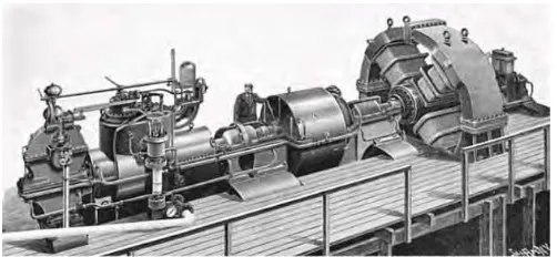 Figure 2.2: Dynamo Electric Machine (end view, partly section, U.S. Patent 284,110) 