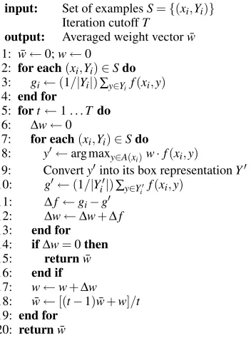 Figure 6: Path-based algorithm