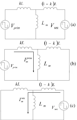 Figure 2.15: The T-model of the high frequency transformer with the distributed leakage  between the primary and the secondary 
