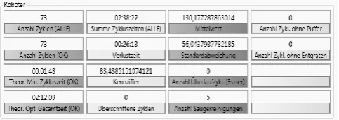 Fig. 5: User interface for selecting machines and orders 