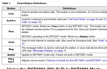 Table 1Fixed Button Definitions 