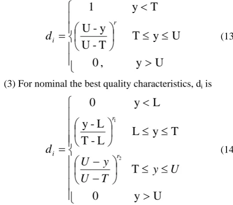 Table 3. The Specifications of the two Quality Characteristics of SIBELIUM Capsule 