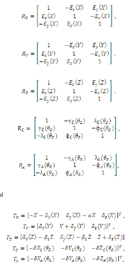 table errors in five-axis CNC machine, an integrated volumetric error model has been proposed with explicit equations