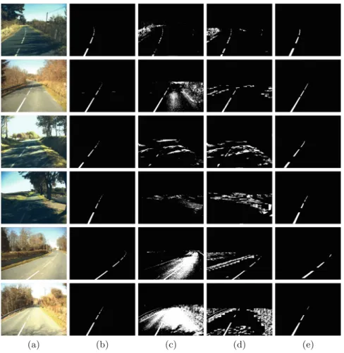 Fig. 6. Visual comparison of our algorithm with other methods. (a) original images (b) ground truth (c) progressive threshold method (d) optimized otsu method (e) our approach.